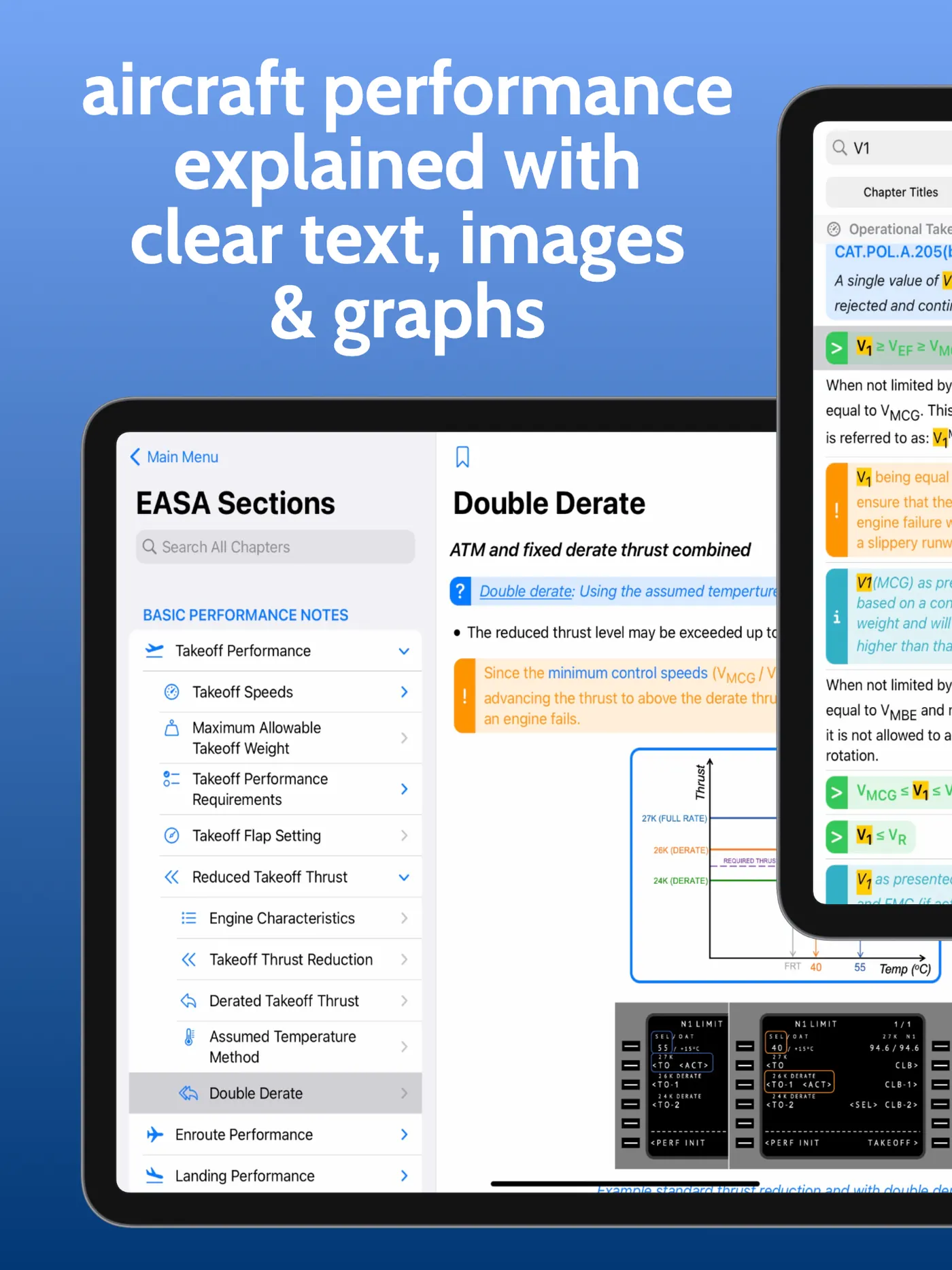 Performance explained with clear text, images and graphs